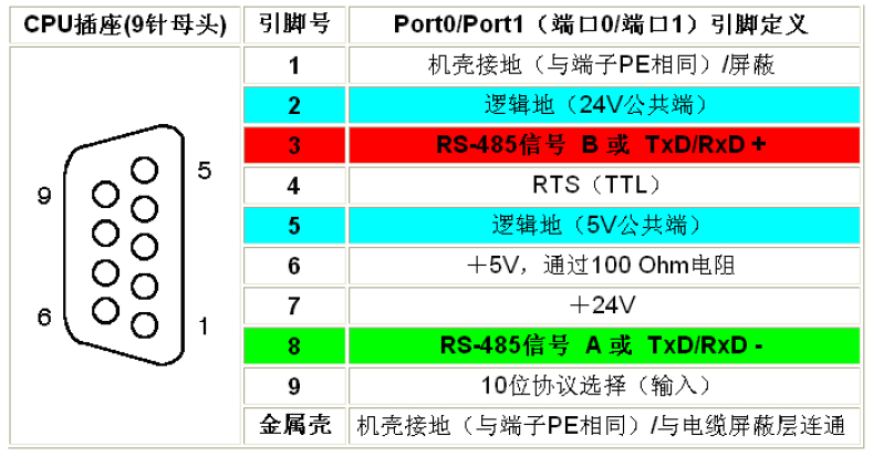 深圳市源信电气技术有限公司